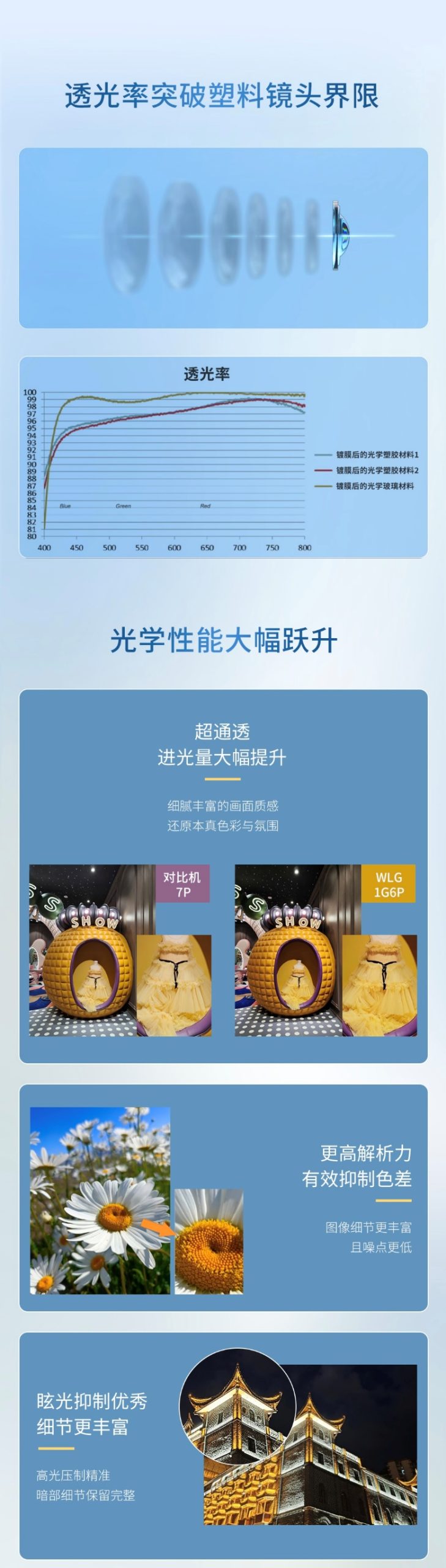 D:\users\60061675\文档\WeChat Files\wxid_gtlm5okxu1x122\FileStorage\Temp\f076471bcd206f8c9b1e8195adac3d4.jpg